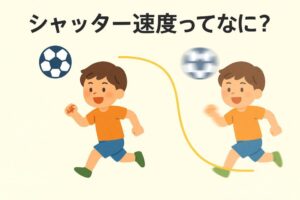 シャッター速度の意味